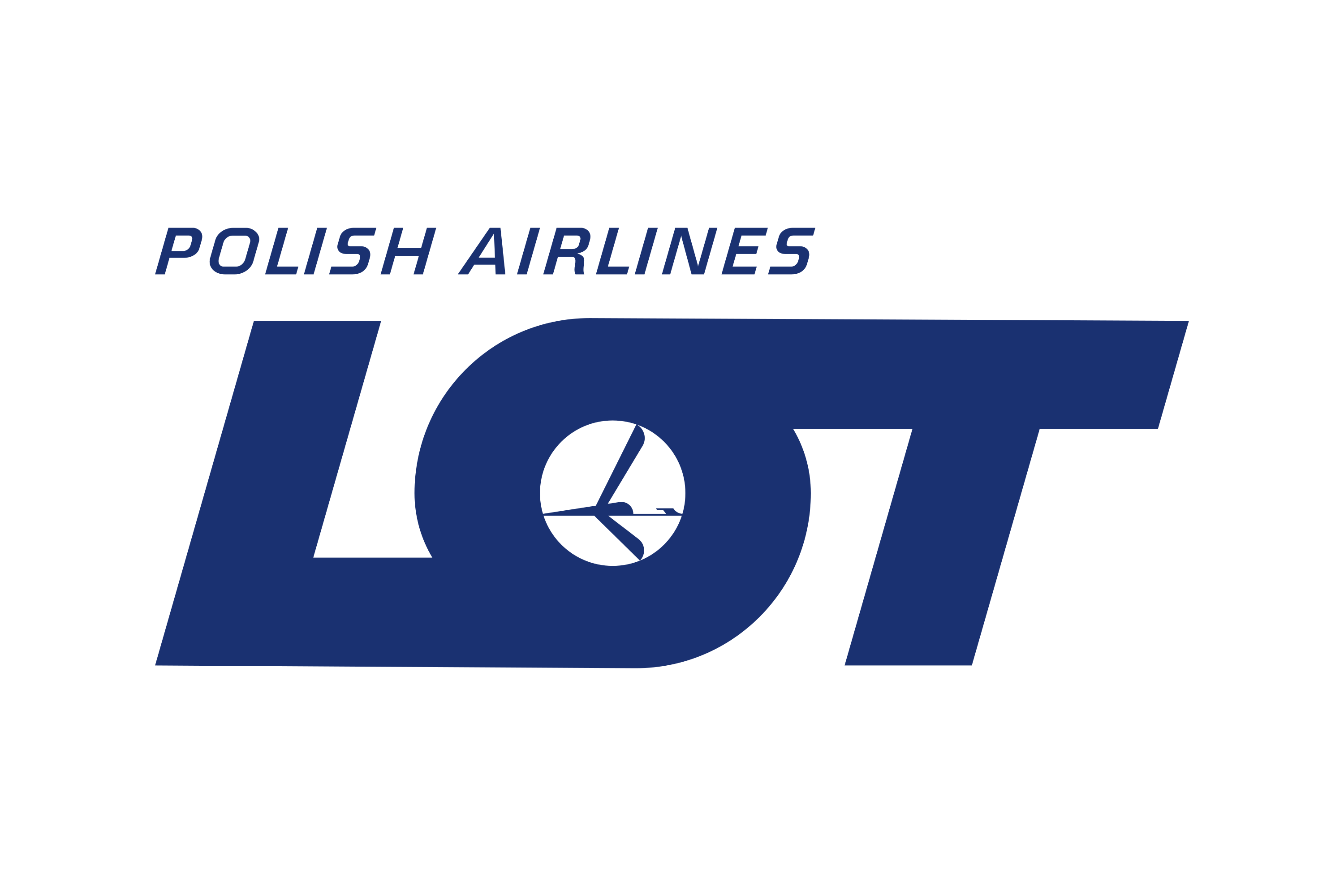 A Comprehensive Guide to LOT Polish Airlines’ Reward and Cabin Upgrade Programs